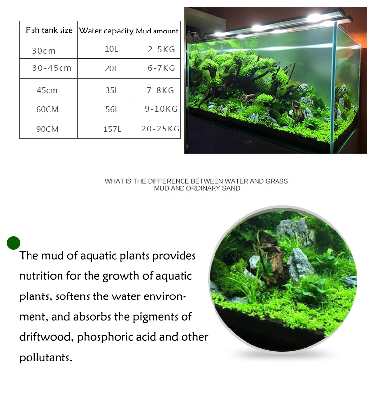 Aquarium Plant Seeds Soil Fish - огляд і ціна Aquarium Fish Accessories